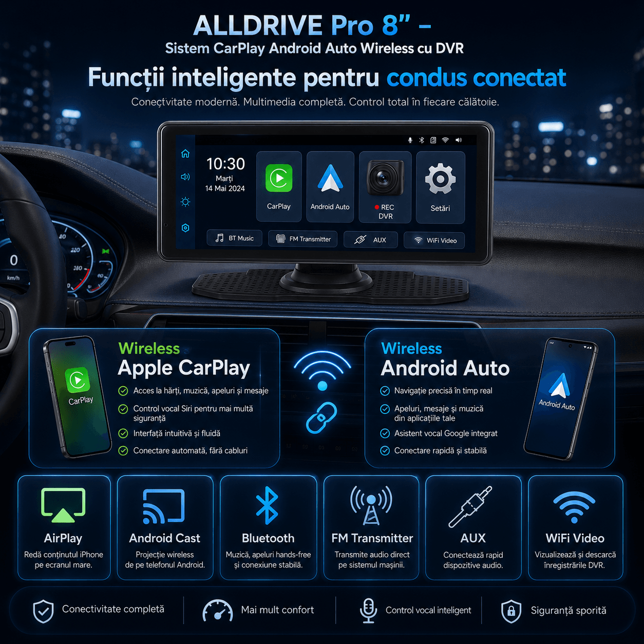 Funcții ALLDRIVE Pro Apple CarPlay Android Auto Bluetooth WiFi